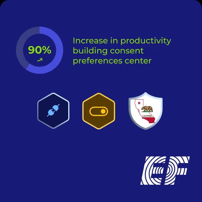 Higher Education & EdTech