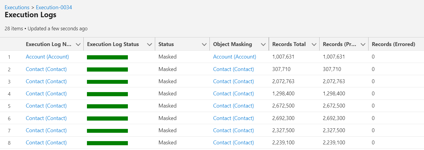 Slicing example in Execution