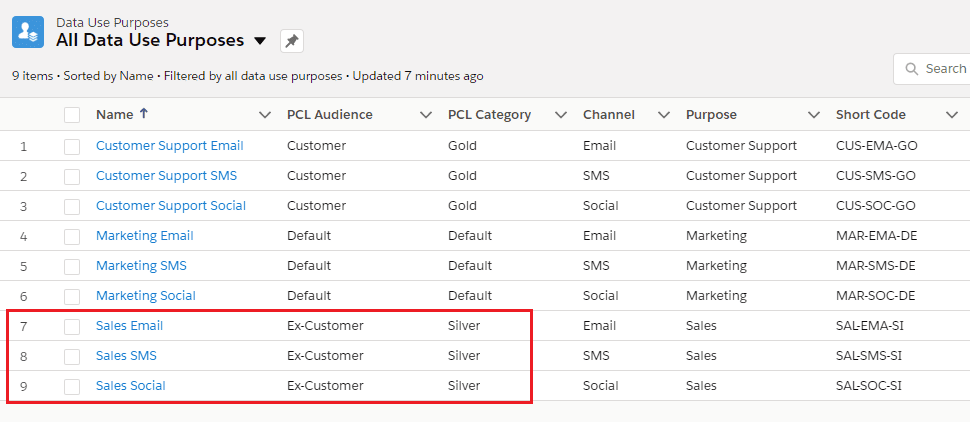 CONFIGURE CONSENT FOR DISPLAYING AUDIENCE SPECIFIC CONSENTS GRIDS 10