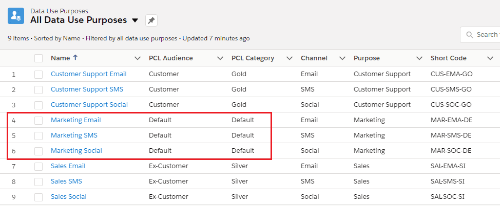CONFIGURE CONSENT FOR DISPLAYING AUDIENCE SPECIFIC CONSENTS GRIDS 8