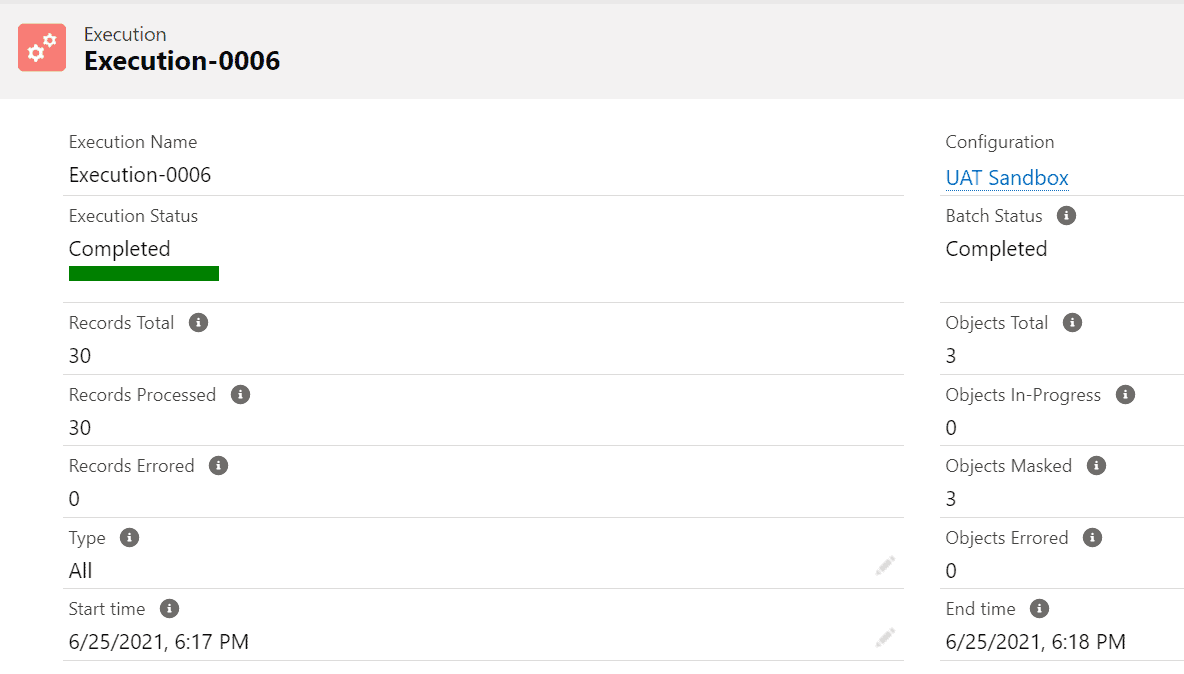 Detailed results page for 'Execution-0006' in a Salesforce UAT Sandbox, showing all 30 records successfully masked with no errors.