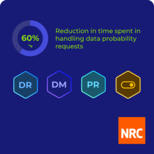 Non-profit & Public Sector