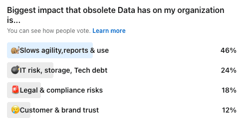 Salesforce, Salesforce Data, salesforce security, Salesforce Data benefits, Salesforce Data Management, CCPA, GDPR, Sandbox Data Masker, Sandbox Data Mask,
