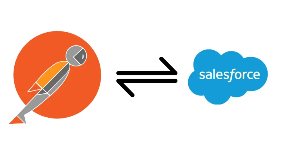 Salesforce, Salesforce and Postman, connect Salesforce with Postman, connect Salesforce API with the postman