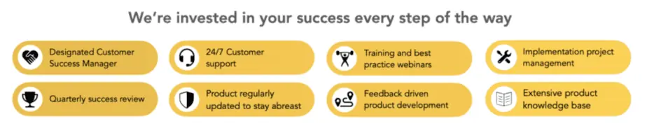 various customer support services provided by a company