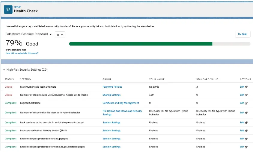 Cloud Compliance app for Salesforce showing a table with compliance requirements.