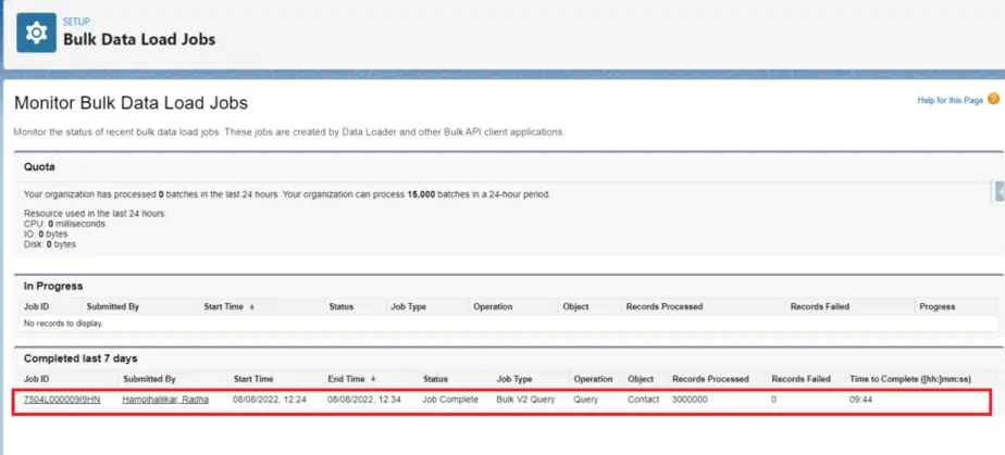 Salesforce Bulk Data Load Jobs screen showing a successful job completion for 3 million Contact records