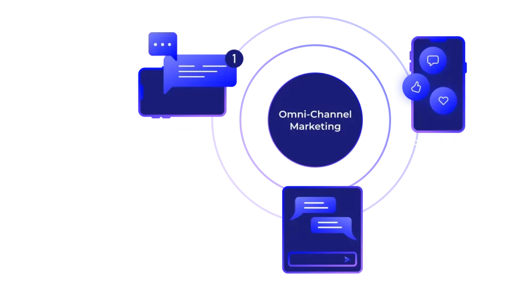 salesforce omni channel, omni channel in salesforce, omni channel setup salesforce