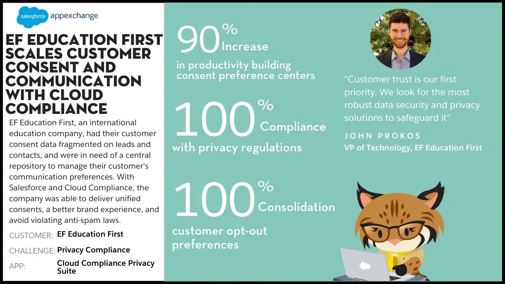 EF is committed to protecting the privacy of our potential and existing customers.